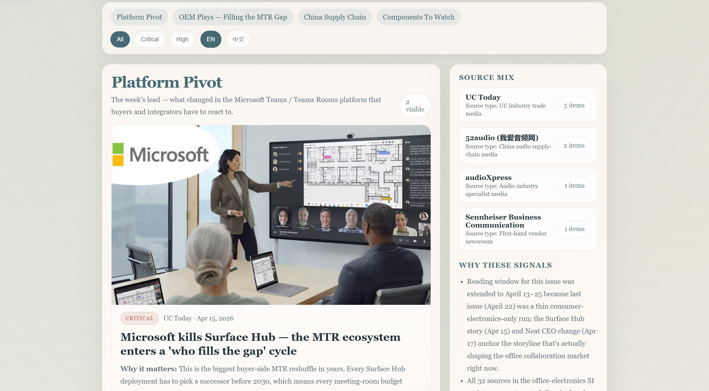 SI Newsletter automated email